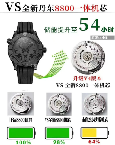 VSF V4 version black seamaster